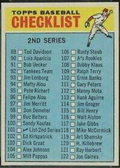 Checklist 89-176 #101 Baseball Cards 1966 Topps Prices