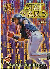 Manny Ramirez [Refractor] #OTG15 Baseball Cards 2000 Topps Chrome Own the Game Prices