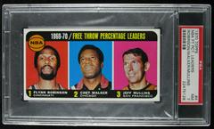 NBA FT Pct. Leaders: Robinson, Walker, Mullins #4 Basketball Cards 1970 Topps Prices