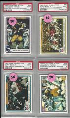 Minnesota Vikings [Bowling Over the Opponent] Football Cards 1982 Fleer Team Action Prices