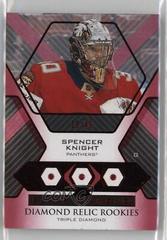 Spencer Knight [Ruby Triple] #BDR-SK Hockey Cards 2021 Upper Deck Black Diamond Rookie Relic Prices