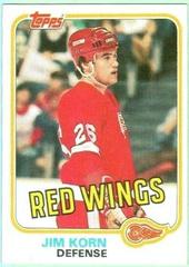 Jim Korn [West] Hockey Cards 1981 Topps Prices
