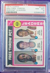 ABA Free Throw Percent Leaders Basketball Cards 1974 Topps Prices