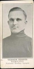 Vernon Forbes Hockey Cards 1924 V145-2 Prices