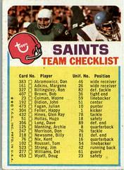 New Orleans Saints Football Cards 1973 Topps Team Checklists Prices