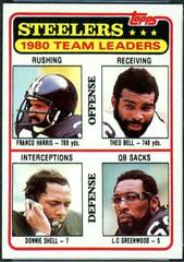 Steelers Team Leaders [Checklist] Football Cards 1981 Topps Prices