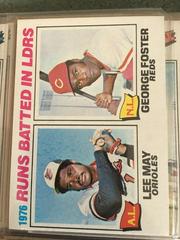 Runs Batted in Ldrs [L. May, G. Foster] Baseball Cards 1977 Topps Prices