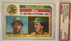 A's Leaders #156 Baseball Cards 1982 Topps Prices