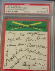 Atlanta Braves Baseball Cards 1974 Topps Team Checklist Prices