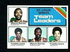 St. Louis Spirits Team Leaders Basketball Cards 1975 Topps Prices