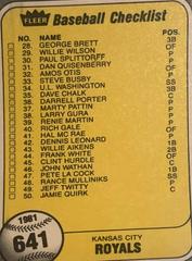 Checklist 1-50 [41 Hal McRae] #641 Baseball Cards 1981 Fleer Prices
