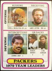 Green Bay Packers [Team Leaders] #303 Football Cards 1980 Topps Prices