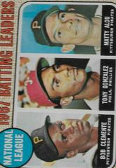 NL Batting Leaders Baseball Cards 1968 O Pee Chee Prices