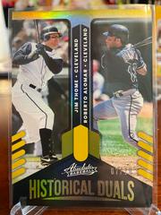 Jim Thome, Roberto Alomar [Retail Holo Gold] Baseball Cards 2022 Panini Absolute Historical Duals Prices