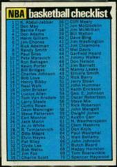 NBA Checklist 1-176 Basketball Cards 1974 Topps Prices