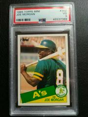 Joe Morgan #352 Baseball Cards 1985 Topps Mini Prices
