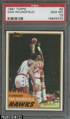 Dan Roundfield #2 Basketball Cards 1981 Topps Prices