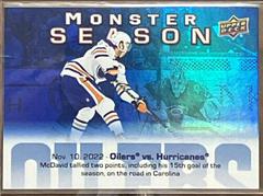 Connor McDavid #MS-15 Hockey Cards 2023 Upper Deck Monster Season Prices