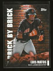 Luis Matos #BB-18 Baseball Cards 2022 Topps Pro Debut Brick by Brick Prices
