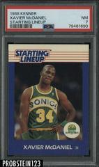 Xavier McDaniel Basketball Cards 1988 Kenner Starting LineUp Prices