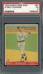 D'Arcy Flowers #81 Baseball Cards 1933 World Wide Gum Prices
