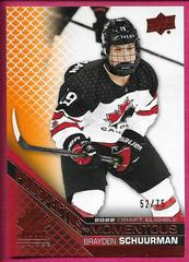 Brayden Schuurman [Orange] #PM-44 Hockey Cards 2022 Upper Deck Team Canada Juniors Prospectus Momentous Prices