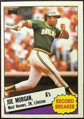 Joe Morgan #5 Baseball Cards 1985 Topps Tiffany Prices