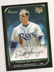 Evan Longoria Baseball Cards 2008 Bowman Draft Picks Prices