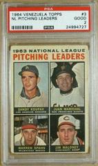 NL Pitching Leaders #3 Baseball Cards 1964 Venezuela Topps Prices