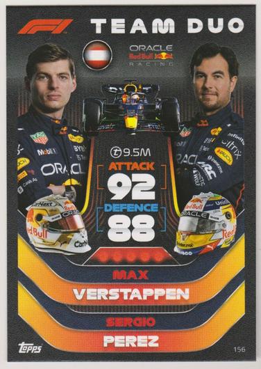 Max Verstappen, Sergio Perez #156 Cover Art