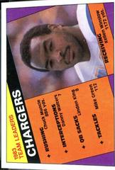 Chargers Team Ldrs. [Kellen Winslow] Football Cards 1984 Topps Prices