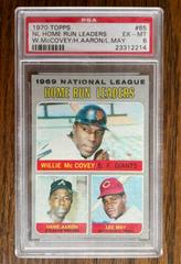 NL Home Run Leaders [W. McCovey, H. Aaron, L. May] Baseball Cards 1970 Topps Prices