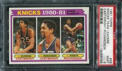 Knicks Team Leaders: Cartwright, Richardson #58 Basketball Cards 1981 Topps Prices