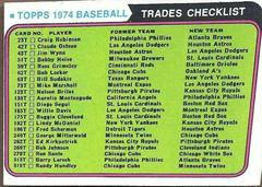 Traded Checklist Baseball Cards 1974 Topps Traded Prices
