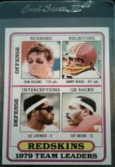 Washington Redskins [Team Leaders] #19 Football Cards 1980 Topps Prices