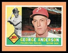 George Anderson #34 Baseball Cards 1960 Venezuela Topps Prices