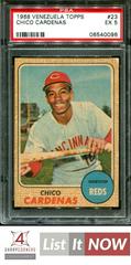 Chico Cardenas Baseball Cards 1968 Venezuela Topps Prices