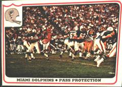 Miami Dolphins [Pass Protection] #15 Football Cards 1976 Fleer Team Action Prices