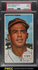 Luis Aparicio Baseball Cards 1964 Topps Giants Prices