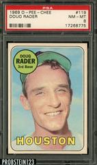 Doug Rader #119 Baseball Cards 1969 O Pee Chee Prices