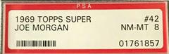Joe Morgan Baseball Cards 1969 Topps Super Prices