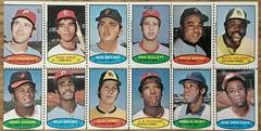 Willie Horton Baseball Cards 1974 Topps Stamps Prices
