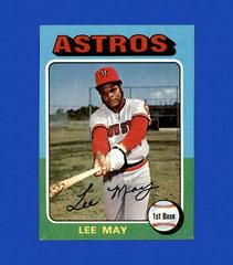 Lee May Baseball Cards 1975 Topps Mini Prices