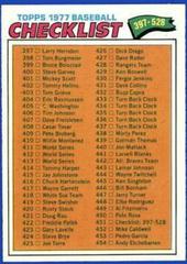 Checklist 265-396 #356 Baseball Cards 1977 Topps Prices