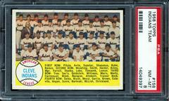 Indians Team [Checklist] #158 Baseball Cards 1958 Topps Prices