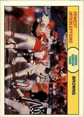 League Leading Team [Fewest Interceptions] #86 Football Cards 1988 Fleer Team Action Prices