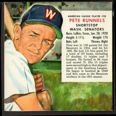 Pete Runnels #20 Baseball Cards 1955 Red Man Tobacco Prices