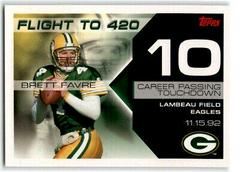 Brett Favre #BF-10 Football Cards 2007 Topps Brett Favre Collection Prices