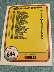 Checklist 169-220 [202 G. Foster Slugger] #644 Baseball Cards 1981 Fleer Prices
