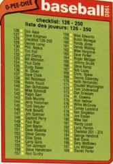 Checklist 126-250 #128 Baseball Cards 1980 O Pee Chee Prices